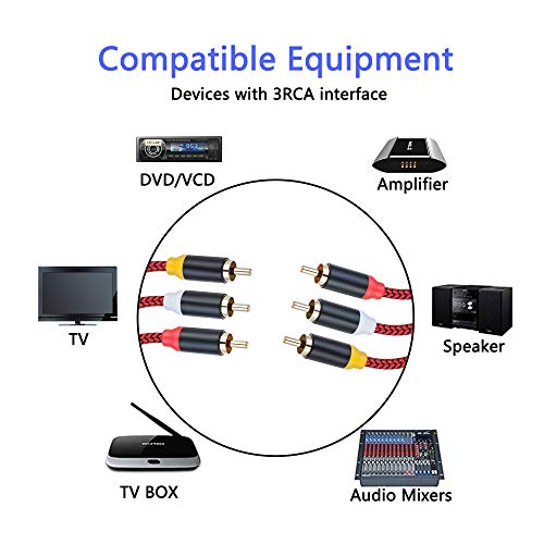 Audio Video RCA Cable 3Ft,3RCA Male to 3RCA Male 24K Gold Plated Composite AV Cable Compatible with Set-Top Box,Speaker,Amplifier,DVD Player and More(3Ft/1M) - size: 3Ft/1M