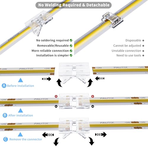 PAUTIX 8mm Connectors for 2-Pin COB LED Strip Lights,4pcs Transparent Gapless Connectors,4pcs Dual End,1pc Single to DC Female Plug 7.9in Extension Wire,2pcs L-shaped Connectors,1pc T-shaped Connector - size: 8mm Cob Connectors/Upgraded Set