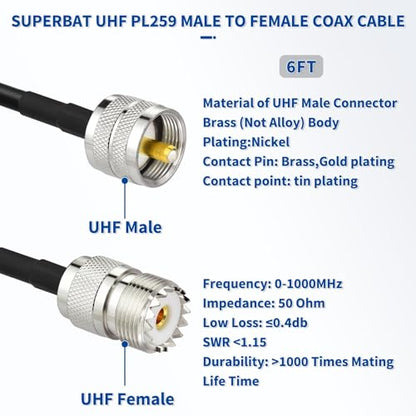Superbat PL-259 UHF CB Coax Cable 6FT RG58 PL-259 UHF Male to Female Jumper - size: 6ft, style: straight