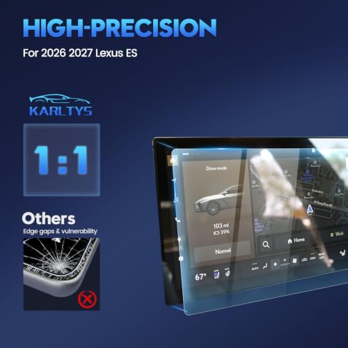 Karltys 2PCS Screen Protector for 2026 2027 Lexus ES 350h/350e/500e - color: For Lexus ES