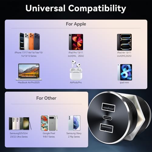 RV USB Outlet 72W All-Aluminum 12V/24V 3 Ports Recessed Mount - color: Light Silver, size: 1P