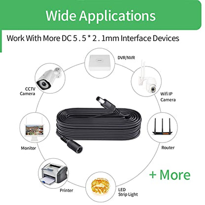 6.6FT 2M DC Power Extension Cable 5.5mm x 2.1mm,for CCTV Camera IP WiFi Camera,DVR,LED Strip,DC Power Supply Adapter Extender Cable,Black (Pack of 2) - size: 6.6FT