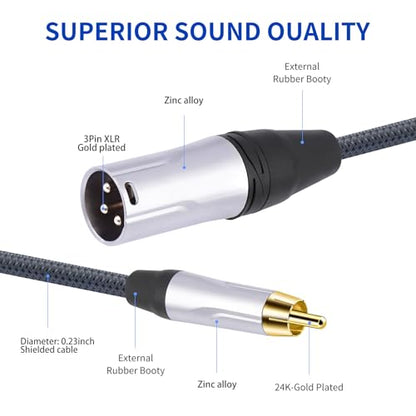 RCA Male to 3Pin XLR Male Audio Cable,Balance XLR to Unbalanced RCA Mixer Audio Cable,24K Gold-Plated Plug/Heavy-Duty zinc Alloy Shell/Braided Shielded Cable-2 Pack 3Feet - color: RCA M To XLR M, size: 3FT