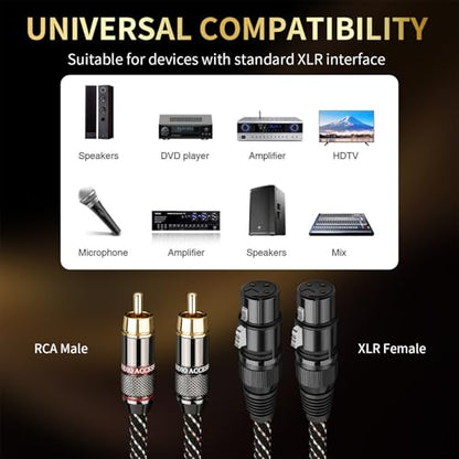 Audiophile HiFi RCA to XLR Cable 1.64ft 2-Pack RCA Male to XLR Female - size: 1.64ft/0.5m