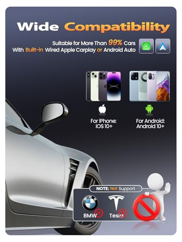 GPS Navigation