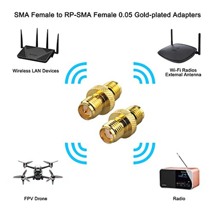 2-Pack Upgraded SMA Female to RP-SMA Female Adapter DC-18GHz VSWR ≤1.15 RF Coaxial Gold-Plated Adadper for FPV Drone Signal Booster Wireless LAN Device Gold-Plated - size: SMA Female to RP-SMA Female