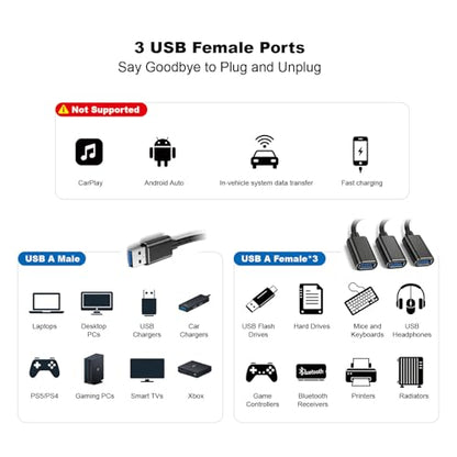 USB Splitter 1 in 3 Out, USB A Splitter Adapter, 2026 Upgraded USB 2.0 Male to 3 Female Y Extension Hub Cable for PC/Laptop/Xbox/Flash Drive/Mouse/Keyboard(Black)