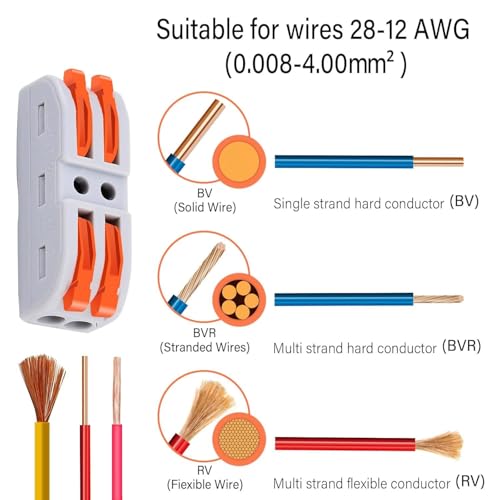 Lever Wire Connectors, Greencycle Inline Splices Push Quick Wire Connectors, 2 in 2 Out Push-in Combination for Electrical Cables 28–12 AWG, Max 32A,120PK - size: 120PCS, style: 2IN 2OUT
