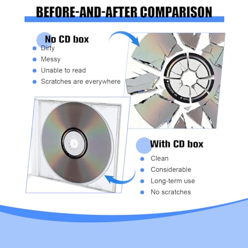 6PCS Car CD Jewel Case, Clear Vehicle CD Storage Box with Assembled Removable Tray, Automotive DVD Disc Cover Protection Replacement Accessories, Universal for SUV Truck Sedan (White) - color: White