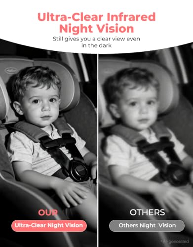 LUCKVIEW Baby Car Camera Monitor for Rear-Facing 3X Zoom Infant Monitor - color: Pink