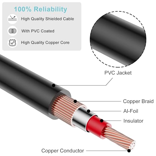 2 RCA Cable,Gold Plated 2 RCA Male to Female Stereo Audio Extension Cable (3m) - size: 9.8ft