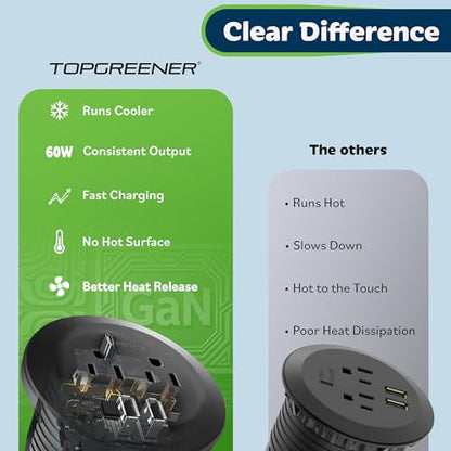 TOPGREENER Desktop Power Grommet with GaN 60W PD, Black - color: Black