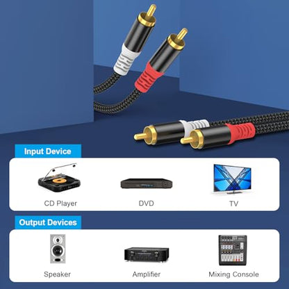 HOSONGIN RCA Audio Cable 10FT - Dual Shielded Noise Free Durable Braided Male to Male Long Audio Cord for Home Theater/Amplifier/Subwoofer/Speaker/Audio Receiver/Vinyl Record Player/SoundBar - 10 feet - size: 10FT-1Pack