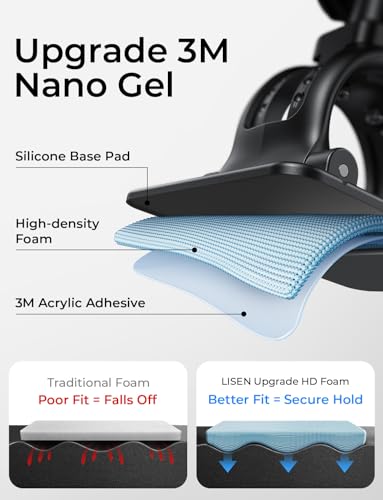 LISEN for MagSafe Car Phone Mount -Strong Magnets Magnetic Phone Holders for Your Car 2-in-1 Vent Dashboard Magnet Cell Phones Holder Mounts Car Accessories fit Note 18 iPhone 17 Pro Max Purple - color: NEW Upgraded: Purple