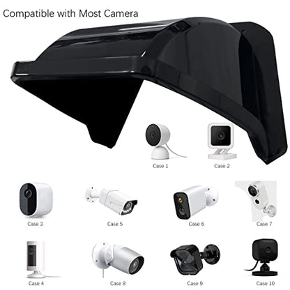 Universal Security Camera Sun Rain Cover Shield, Backup Camera Shield - size: ABS Black Camera Cover