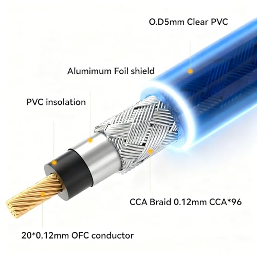 MAYWILLA RCA Car Audio Y Splitter Cable 2 Channel to 4 Channel RCA Car Audio Interconnect Cable 2 Male to 4 Male Gold Plated Twisted Pair Adapter Cord OFC Full Shielded with Noise Reduction (5M)