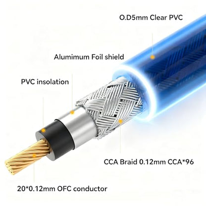 MAYWILLA RCA Car Audio Y Splitter Cable 2 Channel to 4 Channel RCA Car Audio Interconnect Cable 2 Male to 4 Male Gold Plated Twisted Pair Adapter Cord OFC Full Shielded with Noise Reduction (5M)