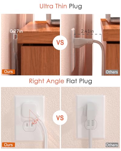 2 Prong Power Strip, WRXDMC 2 Prong to 3 Prong Outlet Adapter with 5ft Cord - size: 5FT