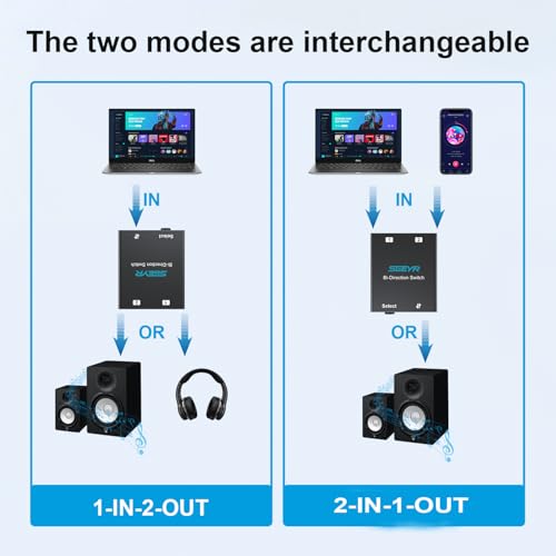 Audio Switch 3.5mm Bi-Direction Switch, Stereo Audio Switcher 2 in 1/1 in 2 Out, Audio Switch Selector for Phone Speakers Headhphone (Black)