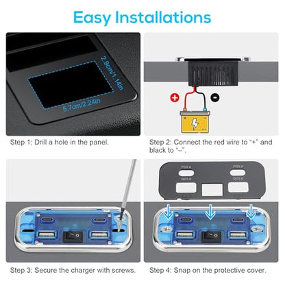 Linkstyle 2PCS RV USB Outlet, 76W Dual 18W USB-A & Dual 20W PD3.0 Ports, Power Outlet Panel with Switch for 12V/24V Car Truck Marine - color: 2PCS