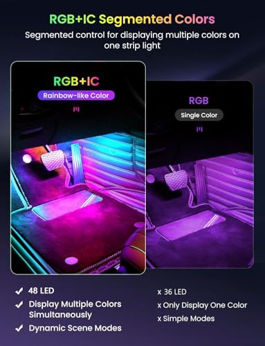 Car LED Lights Interior,RGB Interior Car Lights with App Control&Music Sync - color: RGBIC-48SMD
