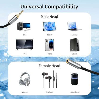 1-Pack 4.9ft/1.5m 3.5mm TRS Male to Female Headphone Extension Cable, Aux Cord Extender, Audio Jack Extender for Headphones,iPhone, iPad, Smartphones, Tablets, Laptops, Media Players - Black