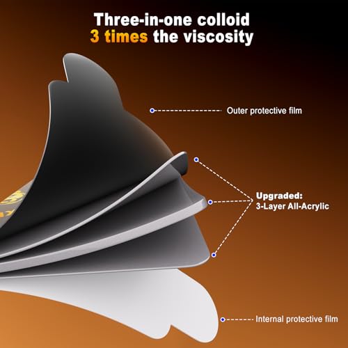 PHIXBEAR 33 Pcs Heavy Duty Double Sided Foam Tape - Removable No Residue, Waterproof Cold and Heat Resistant, Strong Hold for Car Trim, Home, Outdoor Use,1.1x1.57 Inch - size: 33Pcs 1.1’’x1.57’’