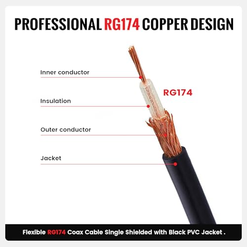 RED WOLF Fakra Z Female to RCA Female Cable Plug for Mercedes Benz Volvo Land Rover Retain OEM Navigation Stereo, Install Aftermarket Backup Reversing Camera Fakra Connector RCA Female Wire Adapter