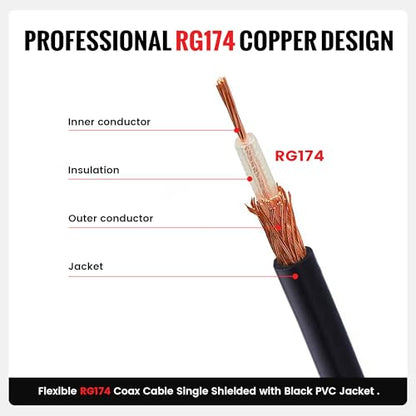 RED WOLF Fakra Z Female to RCA Female Cable Plug for Mercedes Benz Volvo Land Rover Retain OEM Navigation Stereo, Install Aftermarket Backup Reversing Camera Fakra Connector RCA Female Wire Adapter