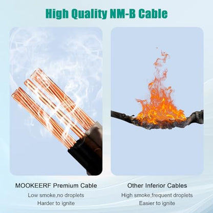 8/2 Wire with Ground - 15FT NM-B 8 Gauge Non-Metallic Sheathed Cable 100% Pure Copper 8 AWG 2 Conductor Residential Indoor Wire for Outlets, Switches, Other Loads and Lighting Wiring Projects etc. - size: 15FT, style: 8AWG/2