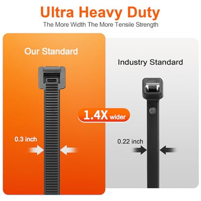Zip Ties Heavy Duty 14 inch 200 LBS Tensile Strength Cable Ties ，Extra Large Wire Ties Adjustable Nylon Tie Wraps for Indoor Outdoor Patented Design（100 Pack Black） - size: Anti Withdrawal 14 inch 100 Pack （200 Lbs ）