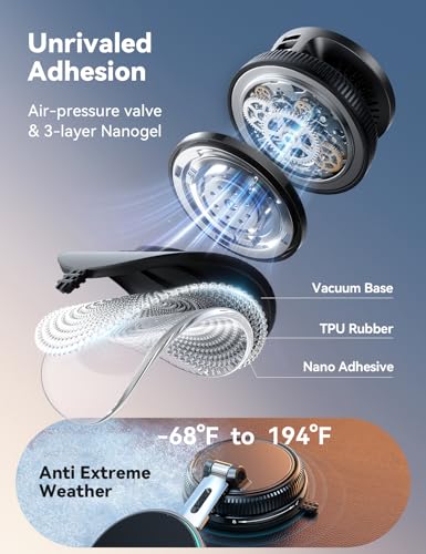 JOYROOM for iPhone 15W Magsafe Car Charger with Vacuum & Gel Strong Suction - color: Orange