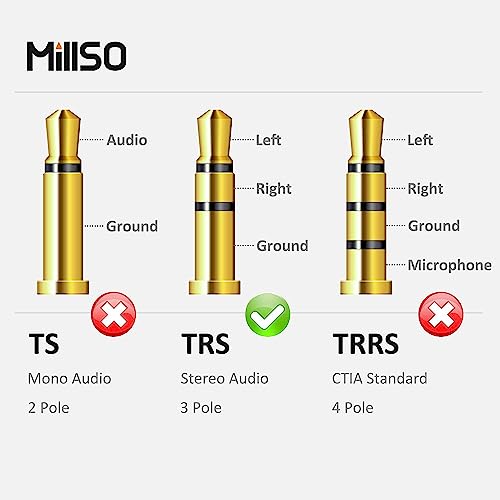 MillSO 1/4 to 3.5mm Headphone Adapter TRS 6.35mm 1/4 Male to 1/8 Female - color: Blue, size: 1 FT