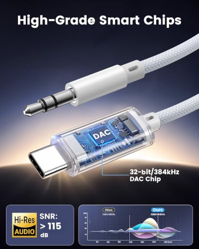 VUM USB-C to AUX Hi-Res 3.5mm Audio Cable for Car,Headphones,Speakers 2ft - color: White & Blue Weaving, size: 2 ft