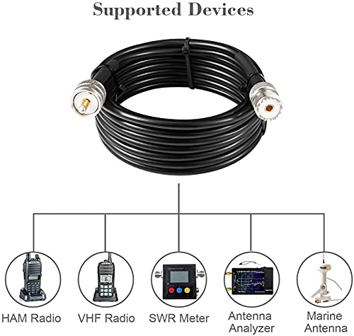 MOOKEERF PL-259 UHF CB Coax Cable - 35FT, RG58 PL-259 UHF Male to Female Low Loss Antenna Extension Jumper for HAM Radio, Antenna Analyzer, Dummy Load, SWR Meter - size: 35FT