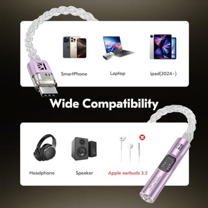 USB C to 3.5mm Audio Adapter with DAC for iPhone, Samsung & iPad - color: Purple