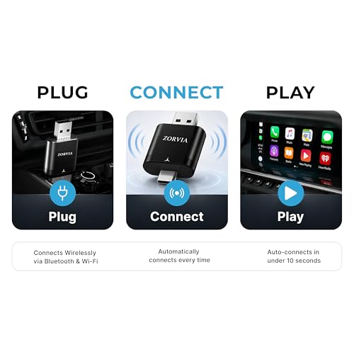 ZORVIA Wireless CarPlay Adapter for iPhone & Android Auto 2026 Upgraded - Convert Wired CarPlay to Wireless, Fast Auto Reconnect, Plug and Play, USB-C & USB-A (Black) - color: Black