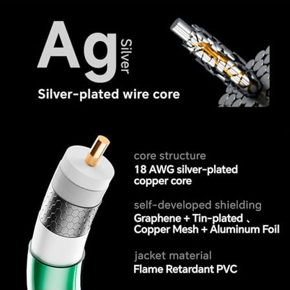 Digital Audio Coaxial Cable, Silver-Plated Copper Core & Gold-Plated Connectors, Suitable for Home Theaters, Audio Systems, Car Sound Systems, Speakers, DVD Players, Emerald, 6.5FT/2M - size: 6.5FT/2M