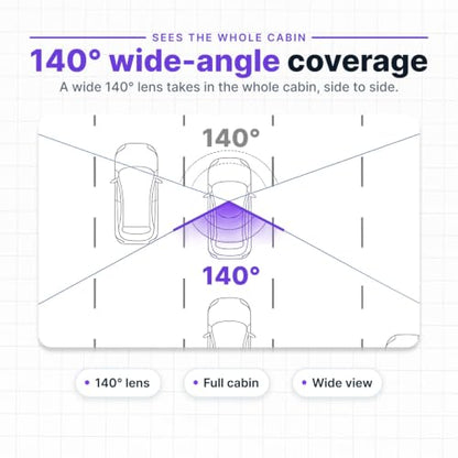 Nextbase Series 2 Add-on Module Cameras – 140 Degree Viewing Angle Cabin View Dash Camera for Commercial Use – Compatible with Series 2 322GW, 422GW, 522GW and 622GW Dash Cam Models - style: Cabin View Camera