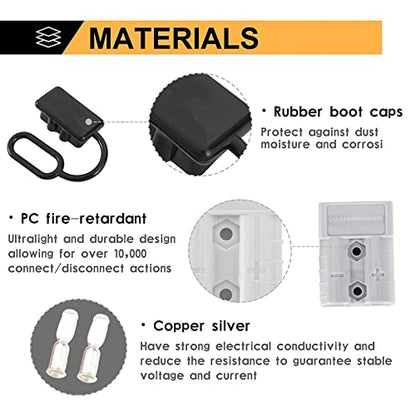 BUNKER INDUST 6-10 Gauge 50A Battery Quick Connect Wire Harness Plug Kit Battery Cable Quick Connect Disconnect Plug for Winch Auto Car Trailer Driver Electrical Devices,2 Pcs,Grey - color: grey, size: 50A (2 Pack)