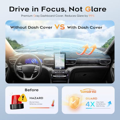 Sunsdrew Upgraded Gray Dash Cover for 2020-2025 2026 Ford Explorer Accessories,Dashboard Cover Mat Explorer Carpet Sunshade Pad UV Protection Anti-Glare Non-Slip - size: 20-26 Explorer Dash Cover(Gray)
