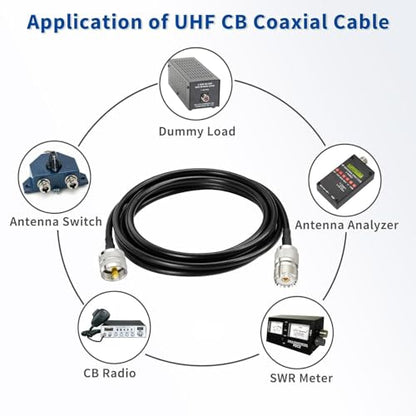 Superbat PL-259 UHF CB Coax Cable 6FT RG58 PL-259 UHF Male to Female Jumper - size: 6ft, style: straight
