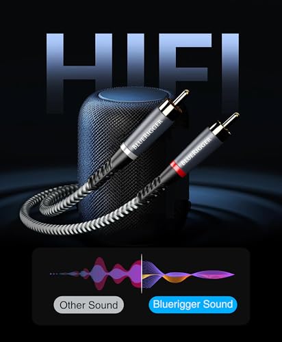 BlueRigger 3.5mm Aux to 2RCA Audio Cable (15FT, 90D Stereo Splitter Y 2RCA Male, Braided, 1/8" RightAngled TRS to RCA, Hi-Fi Sound, Metal Shell) - for Phones, Amplifiers, Tablets, Home Theater, HDTV - size: 15FT, style: 3.5mm Angled