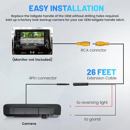 EWAY Tailgate Handle Backup Camera for 2005-2014 Toyota Tacoma, Liftgate Door Handle Latch Replacement Reverse Rear View Back Up Camera, RCA Aftermarket Input, Replaces# 6909004020 69090-04020
