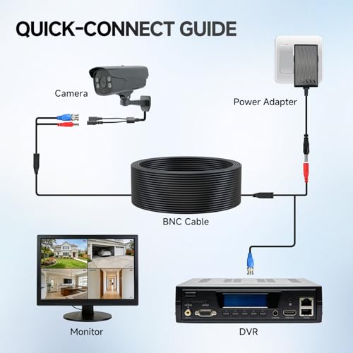 16.4FT/5M All-in-One Video Power Cable, Premade BNC Video Power Cable Extension Wire for CCTV Security Camera DVR Surveillance Systems, with BNC RCA Connectors & Cable Clips (Black) - size: 16.4ft