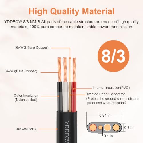 8/3 NM-B Wire with Ground - 15FT 8 Gauge Non-Metallic Sheathed Cable Pure Copper 8 AWG 3 Conductor Residential Indoor Wire for Outlets, Switches and Other Loads etc. - size: 15FT, style: 8AWG/3