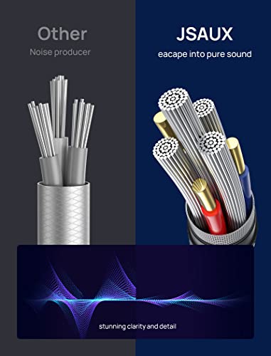JSAUX RCA to 3.5mm Cable 6.6ft, 2RCA Male to Aux Audio Adapter HiFi Sound - color: Grey, size: 6.6ft