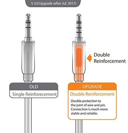 Zeskit Premium 3.5mm Jack Male to Female AUX Audio Extension Cable, TRRS 4 Poles for Headphones with Mic, Speakers - 12ft - size: 12 Feet