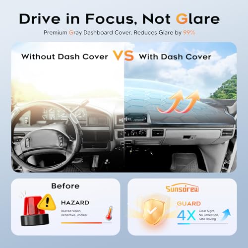 CARTIST Gray Dashboard Cover for 1992-1996 Ford F150 Bronco&1992-1997 F250 F350, Anti-Glare Non-Slip UV Protection Dash Cover Mat - color: 4)92-96 F-150(Gray)