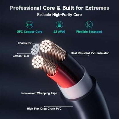 Alvin's Cables Dtap to BMPCC 6K 4K Coiled Power Cable for Blackmagic Pocket Cinema Camera 4K| 6K| pro V Mount Battery, Weipu 2 Pin Female to D Tap - color: Coiled
